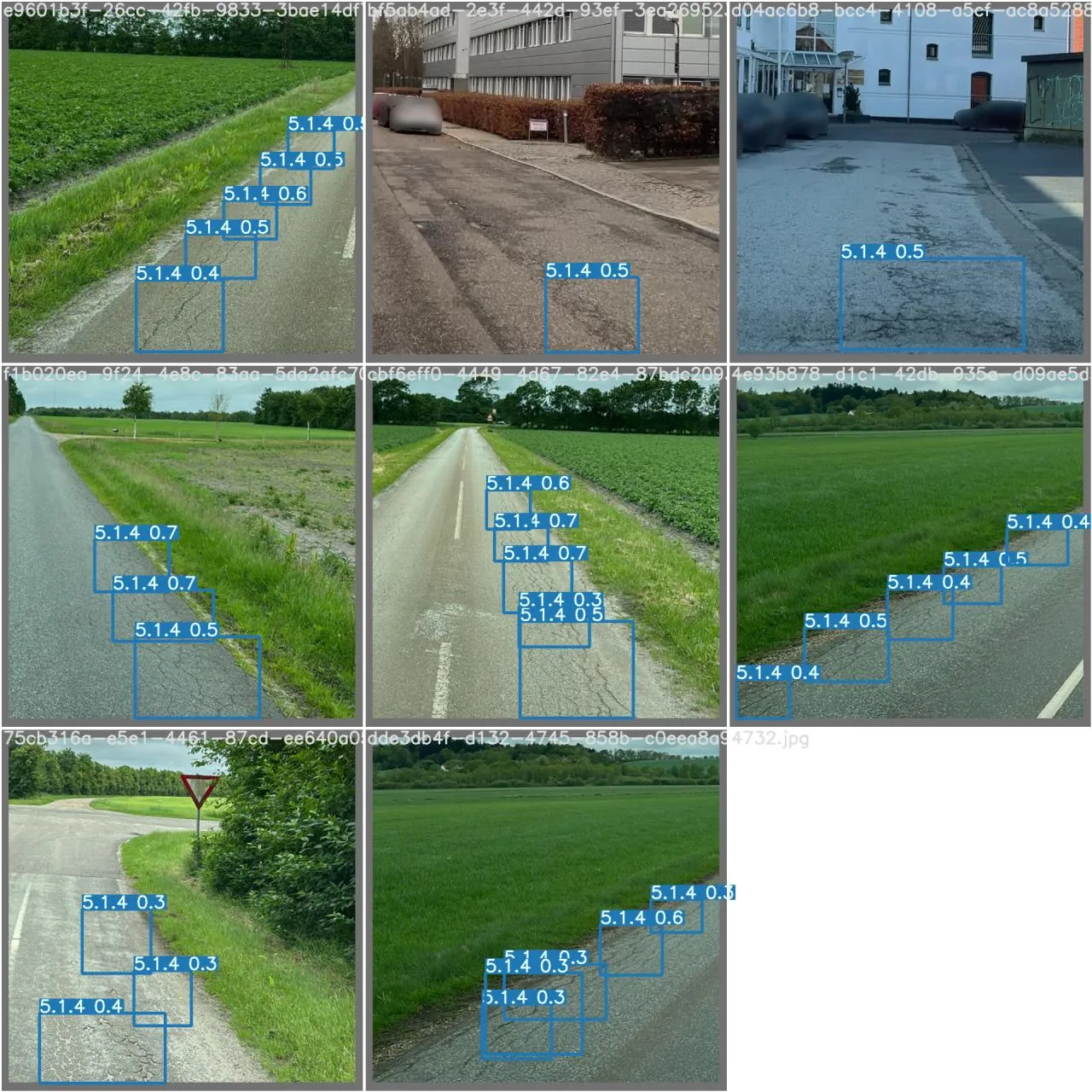Model output on eight road photos. Detected cracks are marked with bounding boxes, class labels and confidence scores.