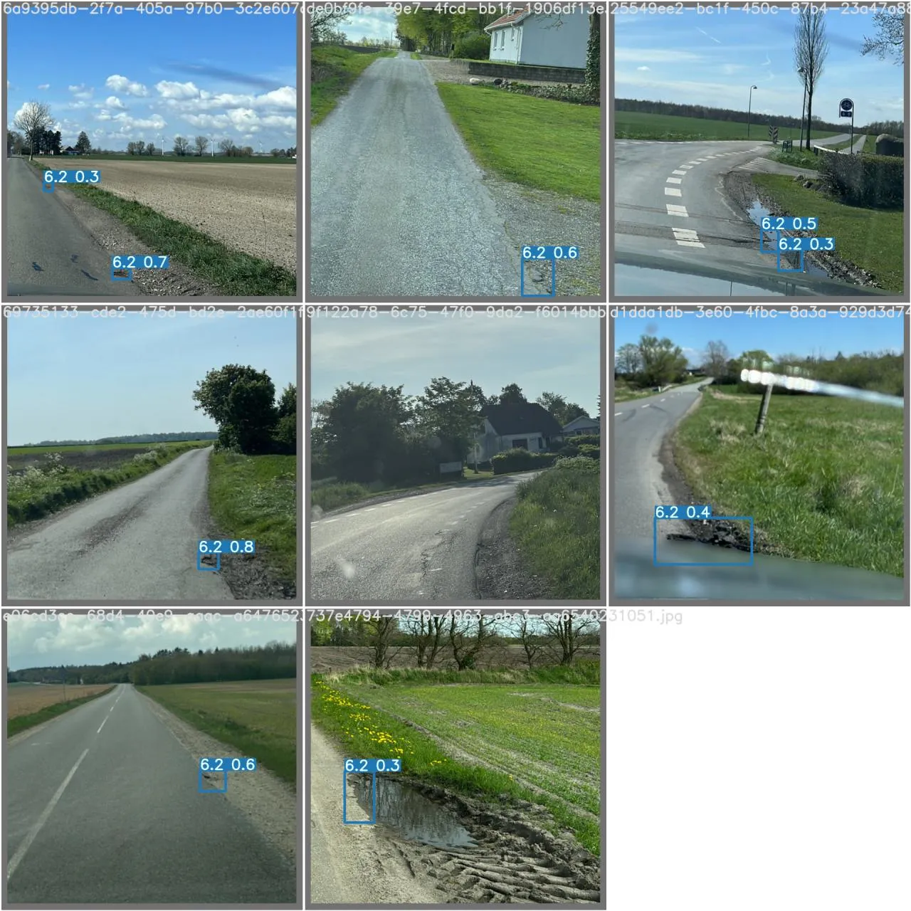 Model output on eight rural road photos. Detected damage along the road edge is marked with bounding boxes and confidence scores.
